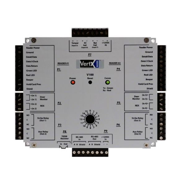 HID Interface Modules - TeclandLtd