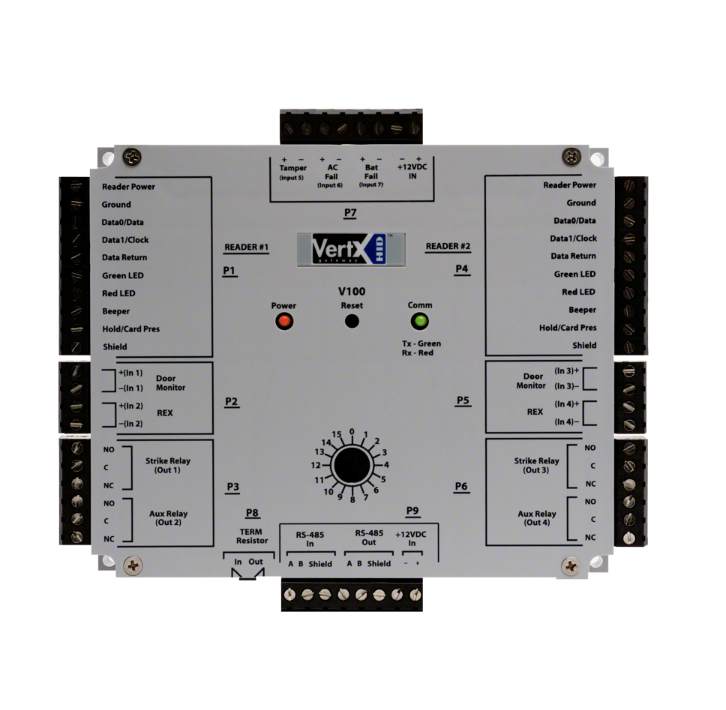 HID Interface Modules
